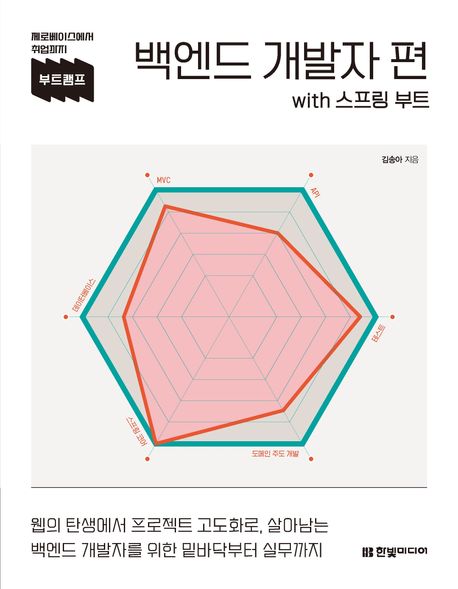 『부트캠프 백엔드 개발자 편 with 스프링 부트』(김송아, 한빛미디어, 2026)